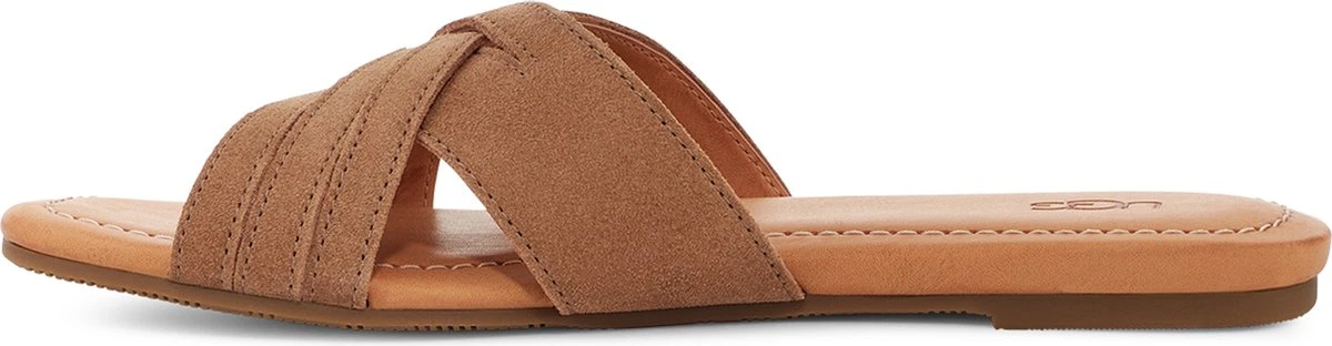 UGG W Kenleigh Slide Dames Sandalen - Chestnut - Maat 40 3 UGG W Kenleigh Slide Dames Sandalen - Chestnut - Maat 40 - Afbeelding 3