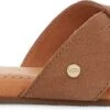 UGG W Kenleigh Slide Dames Sandalen - Chestnut - Maat 40