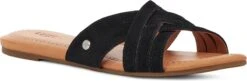 UGG W Kenleigh Slide Dames Sandalen - Zwart - Maat 40 15 UGG W Kenleigh Slide Dames Sandalen - Zwart - Maat 40 -Ugg 1200x394