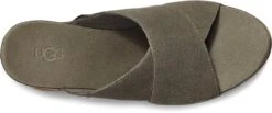 UGG W Abbot Slide Dames Sandalen - Groen - Maat 40 11 UGG W Abbot Slide Dames Sandalen - Groen - Maat 40 -Ugg 1200x501