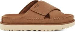 UGG W Goldenstar Cross Slide Dames Sandalen - Chestnut - Maat 40 19 UGG W Goldenstar Cross Slide Dames Sandalen - Chestnut - Maat 40 -Ugg 1200x516 1