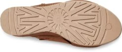 UGG W Abbot Slide Dames Sandalen - Chestnut - Maat 38 8 UGG W Abbot Slide Dames Sandalen - Chestnut - Maat 38 -Ugg 1200x516 2