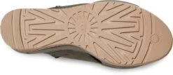 UGG W Abbot Slide Dames Sandalen - Groen - Maat 41 8 UGG W Abbot Slide Dames Sandalen - Groen - Maat 41 -Ugg 1200x520 1