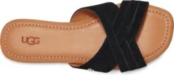 UGG W Kenleigh Slide Dames Sandalen - Zwart - Maat 40 16 UGG W Kenleigh Slide Dames Sandalen - Zwart - Maat 40 -Ugg 1200x521