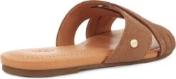 UGG W Kenleigh Slide Dames Sandalen - Chestnut - Maat 40 11 UGG W Kenleigh Slide Dames Sandalen - Chestnut - Maat 40 -Ugg 1200x544