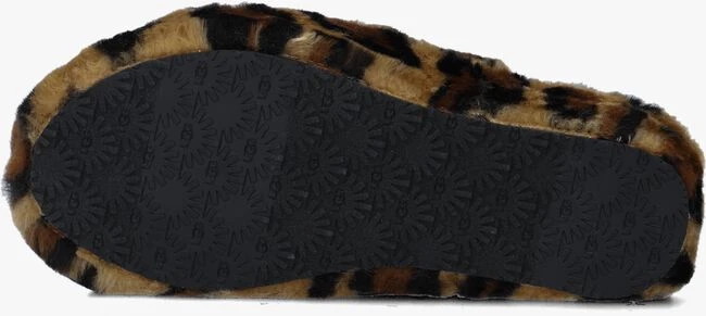 Bruine Ugg Pantoffels Fluff Yeah Slide Spotty 1 Bruine Ugg Pantoffels Fluff Yeah Slide Spotty