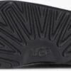 Zwarte Ugg Pantoffels Tasman Ii