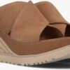 Cognac Ugg Slippers W Abbot Slide