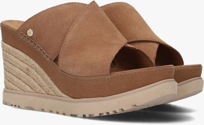 Cognac Ugg Slippers W Abbot Slide 1 Cognac Ugg Slippers W Abbot Slide
