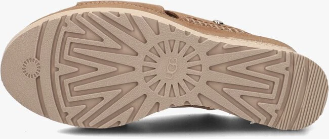 Cognac Ugg Slippers W Abbot Slide 3 Cognac Ugg Slippers W Abbot Slide - Afbeelding 3