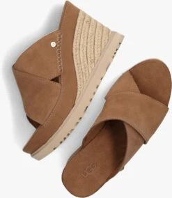 Cognac Ugg Slippers W Abbot Slide 7 Cognac Ugg Slippers W Abbot Slide -Ugg 250116 5