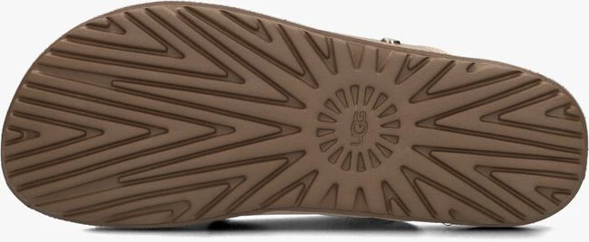 Gouden Ugg Sandalen W Solivan Slingback 3 Gouden Ugg Sandalen W Solivan Slingback - Afbeelding 3