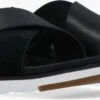 Zwarte Ugg Slippers W Kari Slide